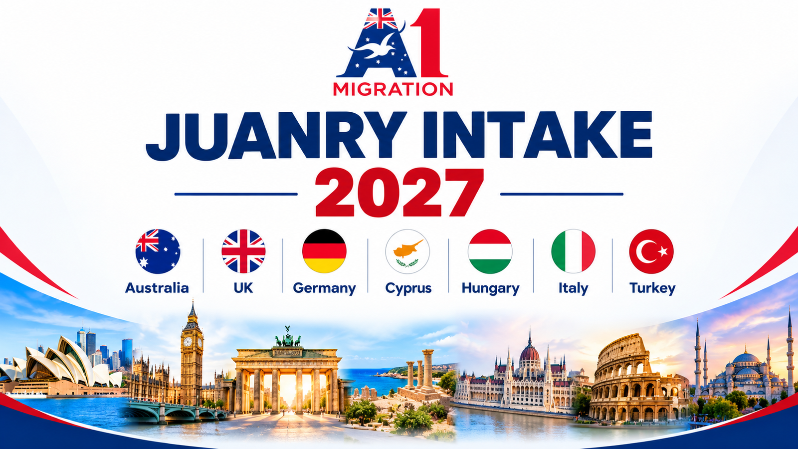 A1migration — Study Visa Consultants in Daska, Pakistan — January 2027 intake